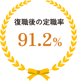 復職後の定職率91.2%